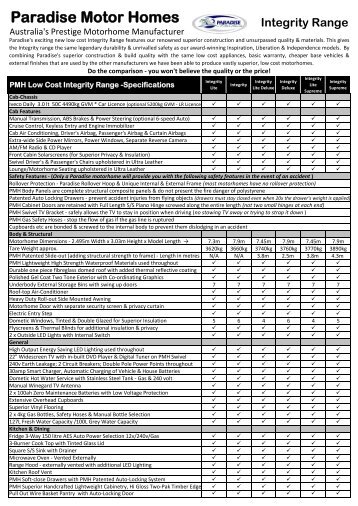 Integrity Range - Paradise Motor Homes