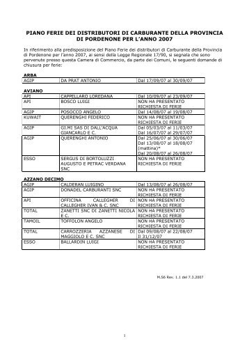 piano ferie dei distributori di carburante della provincia di ...