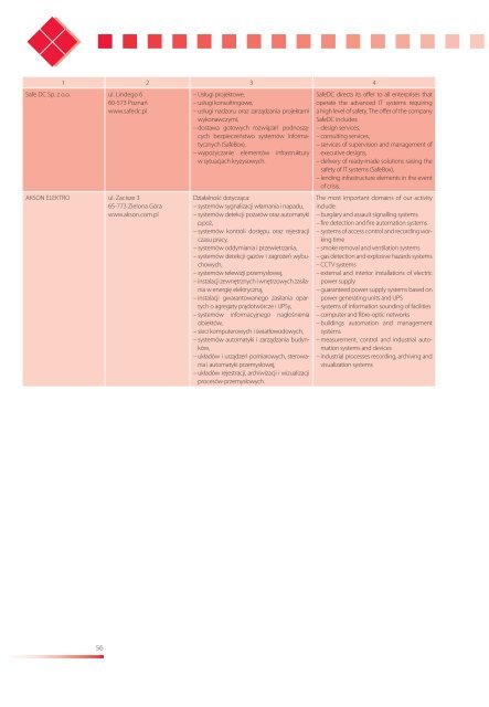 Klastry w wojewÃ³dztwie lubuskim - Portal Innowacji