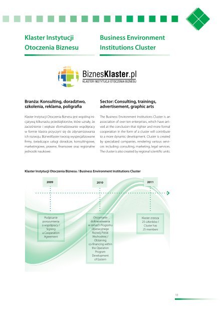 Klastry w WojewÃ³dztwie Podlaskim Clusters in the ... - Portal Innowacji