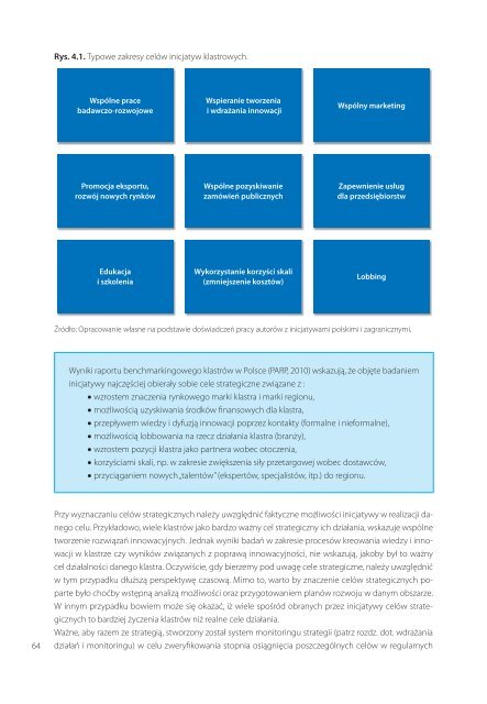 Inicjatywy klastrowe: skuteczne dziaÅanie i strategiczny rozwÃ³j (pdf)