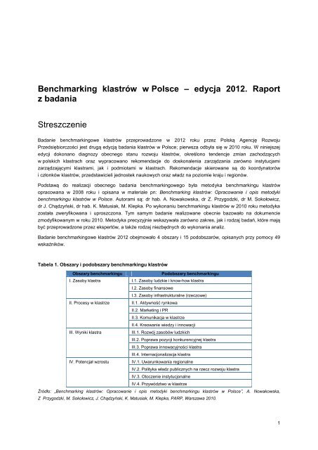 Streszczenie Raportu Benchmarking klastrÃ³w w Polsce â edycja 2012