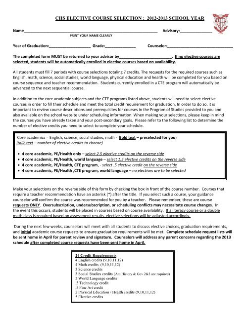 Elective Selection form - Coventry High School