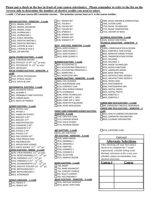 Elective Selection form - Coventry High School