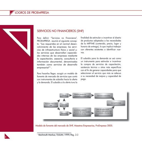 ReseÃ±a del impacto de ProEmpresa en Nicaragua, 2008 - Pymerural