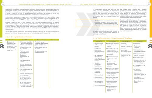 Plan EstratÃ©gico Rumbo Verde - Pymerural