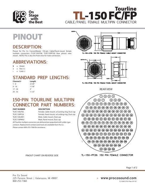 TOURLINE-150F_pinout.. - Pro Co Sound