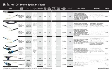 Speaker Cable Chart Brochure.indd - Pro Co Sound