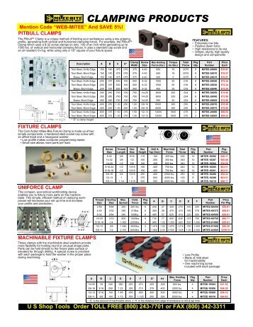 CLAMPING PRODUCTS - Usst.biz