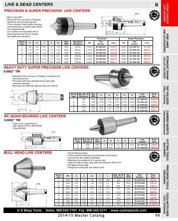 LIVE & DEAD CENTERS B - U S Shop Tools