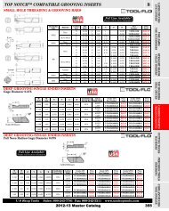 YG-1 S03108 HSS M4 Spade Drill Insert TiAIN Finish 5//32 Thickness 49//64 Insert