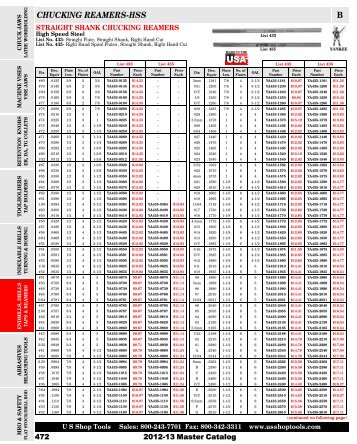 B CHUCKING REAMERS-HSS - U S Shop Tools