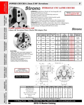 POWER CHUCKS-1.5mm X 60Â° Serrations ... - U S Shop Tools