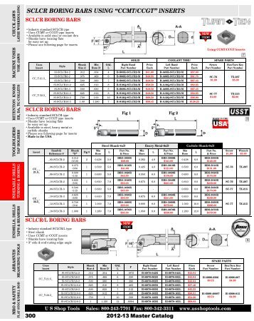 sclcr boring bars using âccmt/ccgtâ inserts - U S Shop Tools