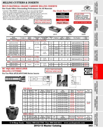 MILLING CUTTERS & INSERTS - U S Shop Tools