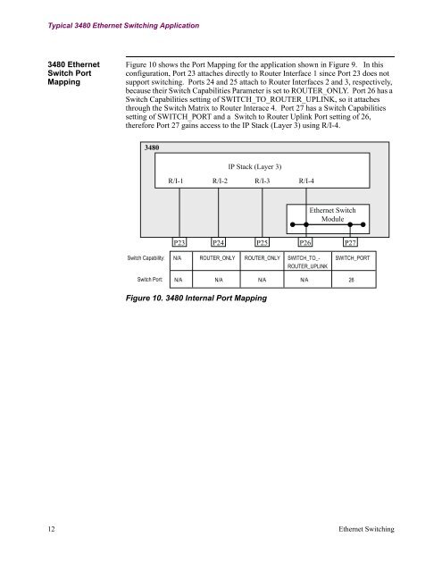 Ethernet Switching - Vanguard Networks