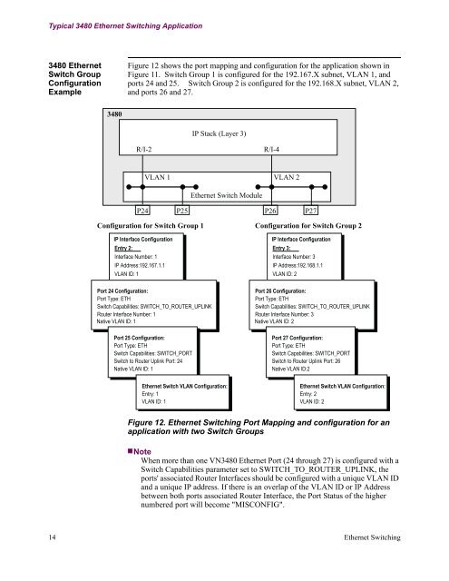 Ethernet Switching - Vanguard Networks