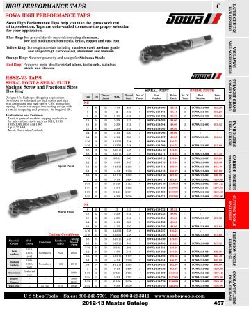 C HIGH PERFORMANCE TAPS - U S Shop Tools