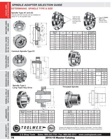 BISONâ¢ SET-TRU SCROLL CHUCKS B - U S Shop Tools