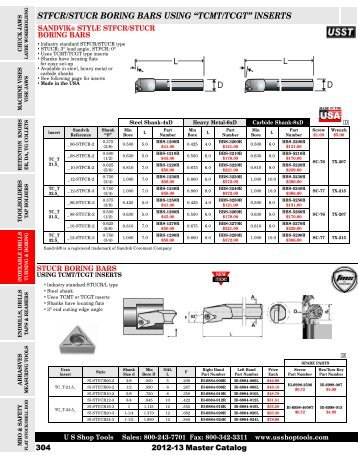 stfcr/stucr boring bars using âtcmt/tcgtâ inserts - U S Shop Tools