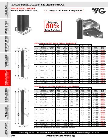 SPADE DRILL BODIES- STRAIGHT SHANK - U S Shop Tools