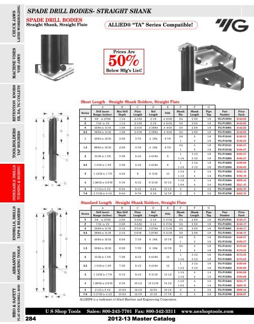 YG-1 S063 Cobalt Steel Throw Away Spade Drill Insert 1-13/16 Diameter Pack of 1 TiN Finish 1/4 Thick YG-1 S063 Cobalt Steel Throw Away Spade Drill Insert 1-13/16 Diameter Pack of 1 TiN Finish 1/4 Thick