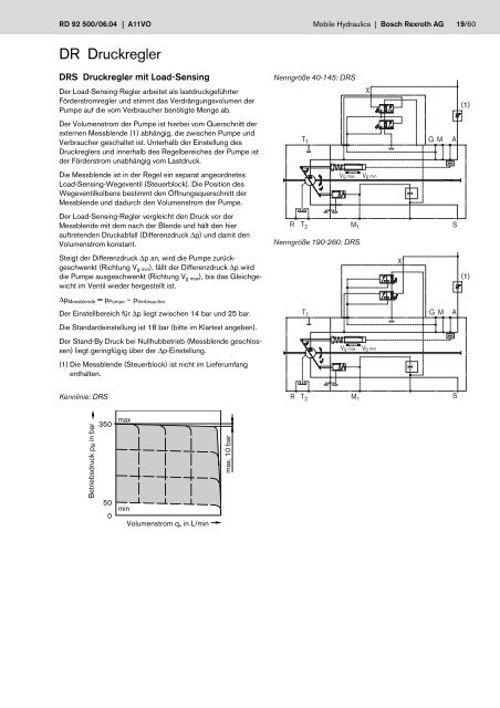 Axialkolben-Verstellpumpe A11VO - Group VH A/S