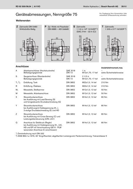 Axialkolben-Verstellpumpe A11VO - Group VH A/S