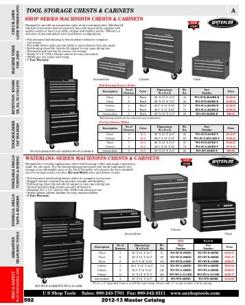 A TOOL STORAGE CHESTS & CABINETS - U S Shop Tools