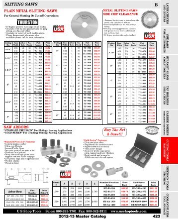 USA USA USA - U S Shop Tools