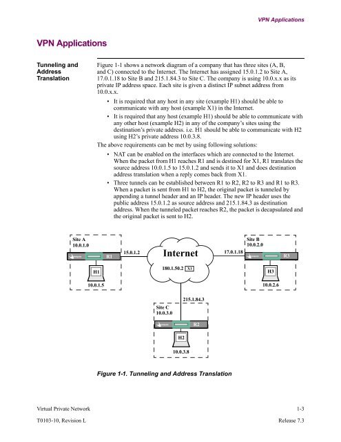 VPN - Vanguard Networks