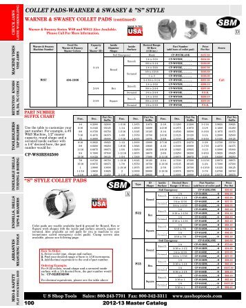 USA USA - U S Shop Tools