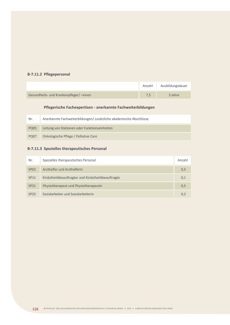 QuALitätSBericht 2010 - Klinikum Merzig