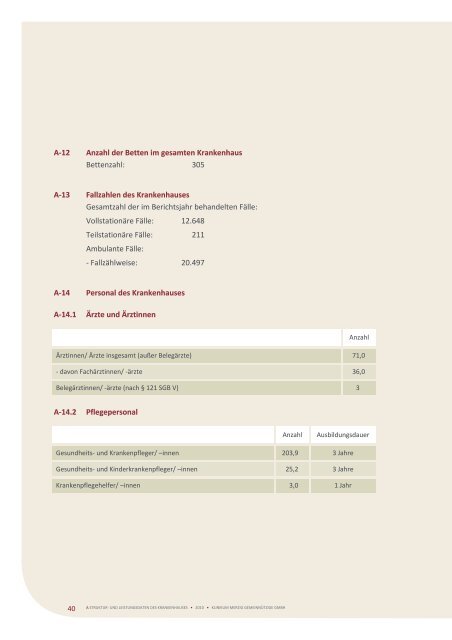 QuALitätSBericht 2010 - Klinikum Merzig