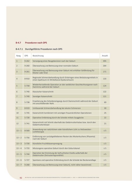 QuALitätSBericht 2010 - Klinikum Merzig