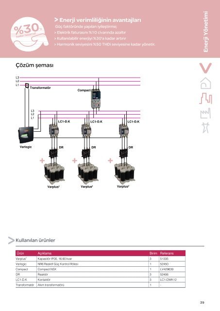 Enerji Verimliliği Çözümleri Ürün Kataloğu - Schneider Electric