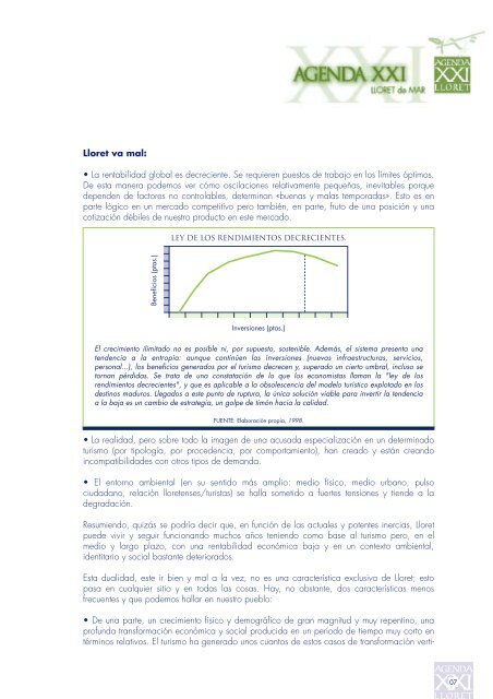 Agenda XXI LLORET DE MAR (E)