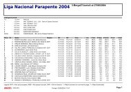 Liga Nacional Parapente 2004 - Alas de Leyre