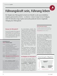 FÃ¼hrungskraft sein, FÃ¼hrung leben - Goldpark GmbH ...