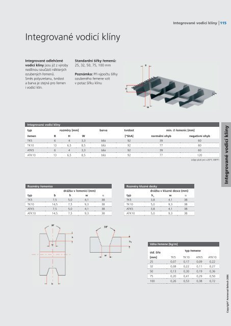 Katalog ozubenÃ½ch ÅemenÅ¯ CZ