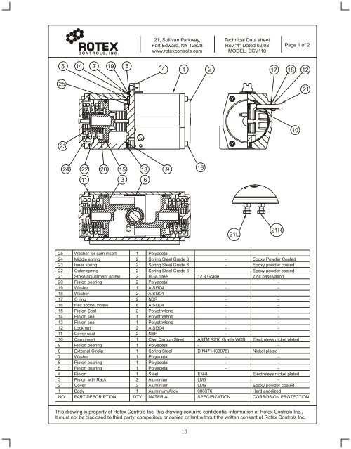 Data Sheet Rotex ECV110 Actuator.pdf