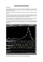 Situación de mercado. Por JR. 15/08/2009 Hola amigos ... - Jrbolsa