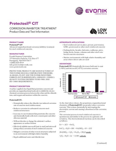 ProtectosilÂ® CIT technical datasheet