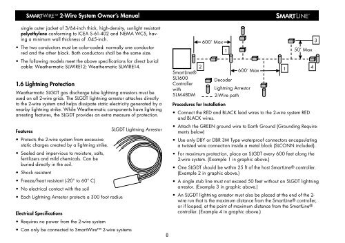 2-Wire S