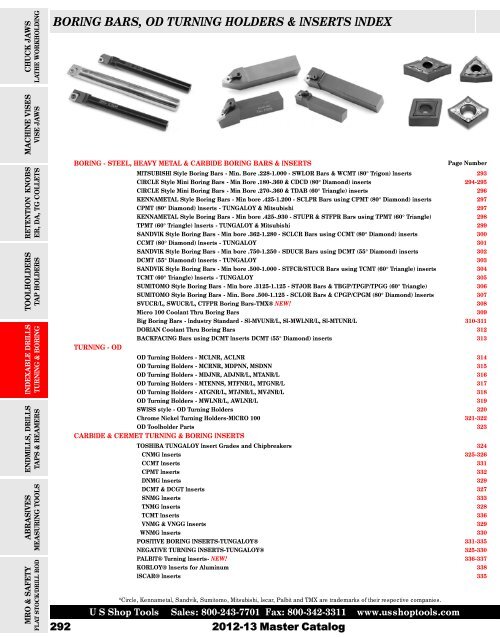 Mitsubishi Insert Grade Chart