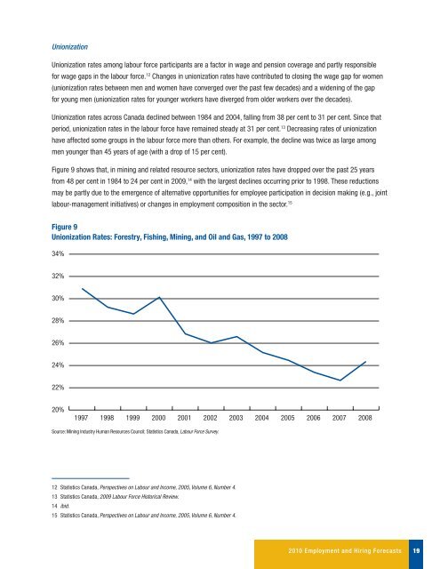 Canadian Mining Industry Employment and Hiring Forecasts - MiHR