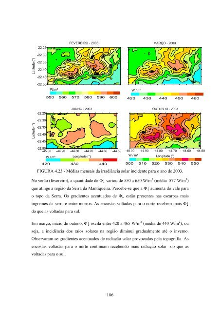 Formato PDF - mtc-m17:80 - Inpe