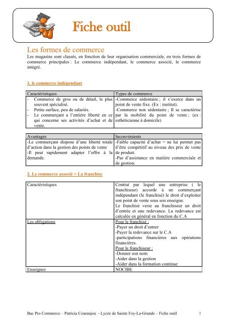 Les formes de commerce, franchises