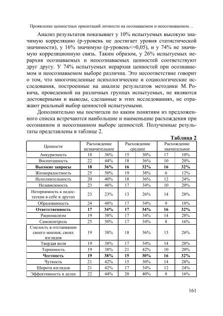 Ð¿ÑÐ¸ÑÐ¾Ð»Ð¾Ð³Ð¸ÑÐµÑÐºÐ¸Ðµ Ð¸ÑÑÐ»ÐµÐ´Ð¾Ð²Ð°Ð½Ð¸Ñ - ÐÐ°ÑÐµÐ´ÑÐ° Ð¿ÑÐ¸ÑÐ¾Ð»Ð¾Ð³Ð¸Ð¸ "ÐÐÐÐÐ£"