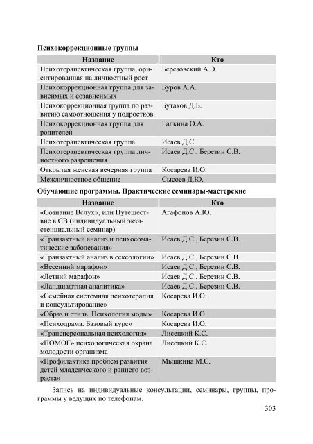 Ð¿ÑÐ¸ÑÐ¾Ð»Ð¾Ð³Ð¸ÑÐµÑÐºÐ¸Ðµ Ð¸ÑÑÐ»ÐµÐ´Ð¾Ð²Ð°Ð½Ð¸Ñ - ÐÐ°ÑÐµÐ´ÑÐ° Ð¿ÑÐ¸ÑÐ¾Ð»Ð¾Ð³Ð¸Ð¸ "ÐÐÐÐÐ£"